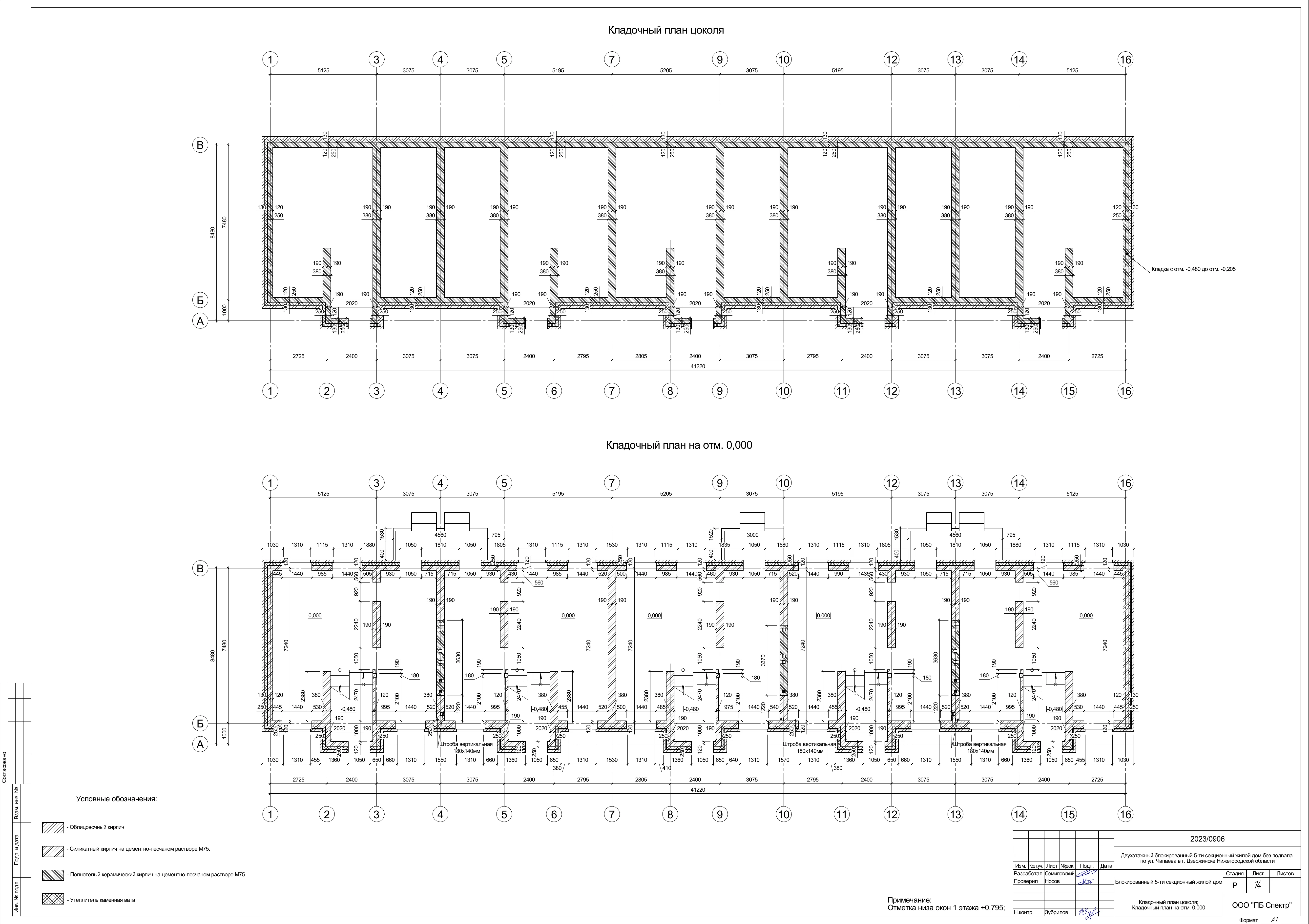 Рабочая планировка проекта 120 м² — 1 этаж