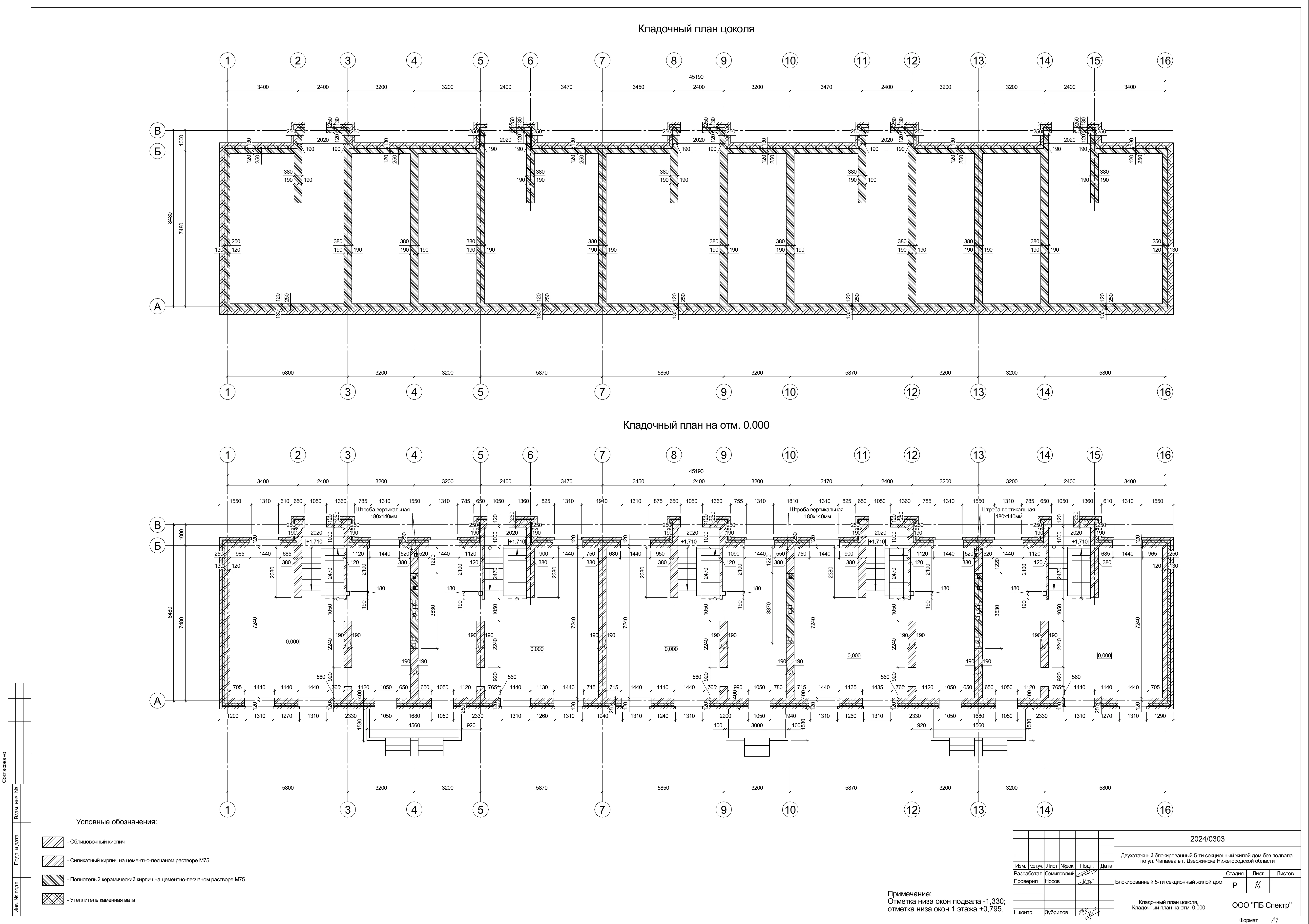 Рабочая планировка проекта 132 м² — 1 этаж